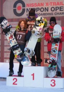 Kevin_Pearce_and_Snow_White
